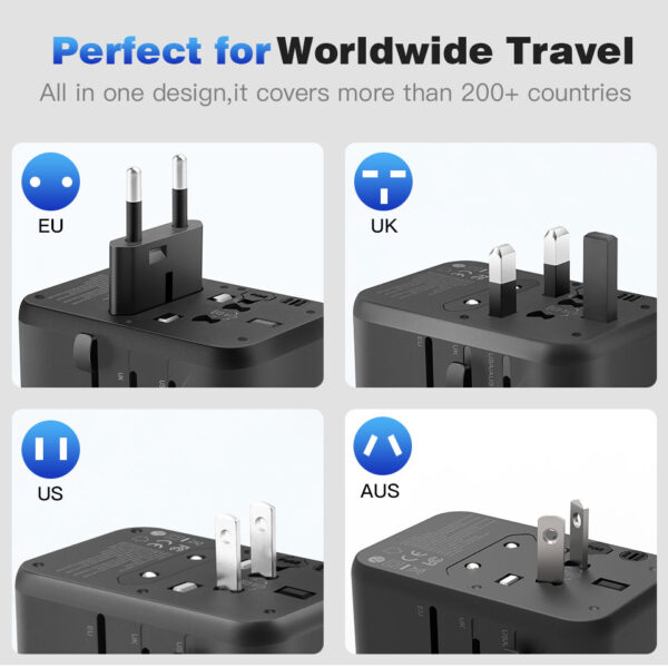 Red Monster WORLD PLUG BASIC - PD 20W Universal Travel Adapter | Powered with GaN Technology - Image 5