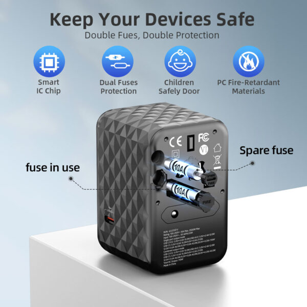 Red Monster WORLD PLUG PRO - PD 70W Universal Travel Adapter | Powered with GaN Technology - Image 4